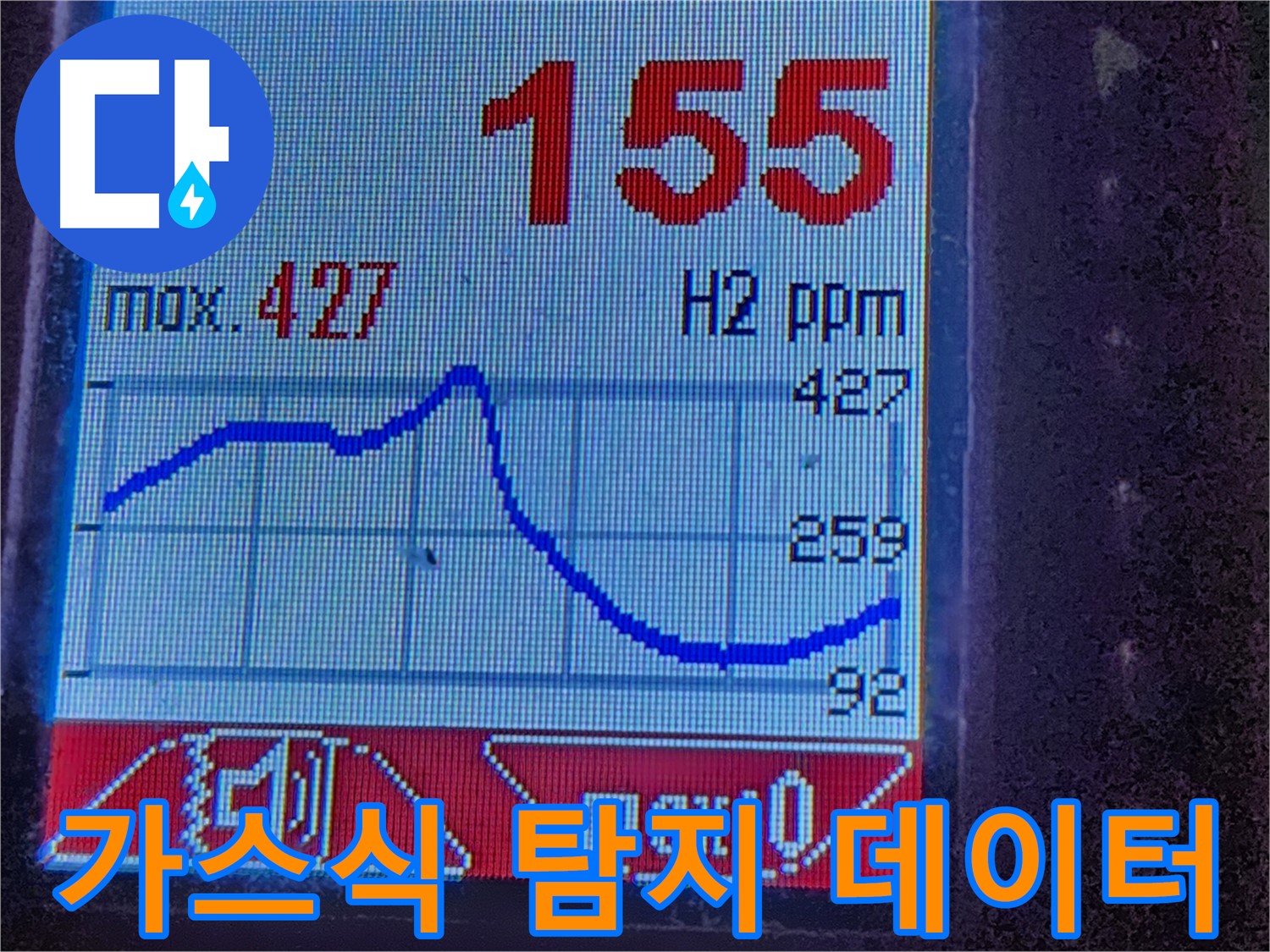 광진구 중곡3동 누수 - 가스식 탐지 데이터 분석으로 정확한 누수 원인 파악