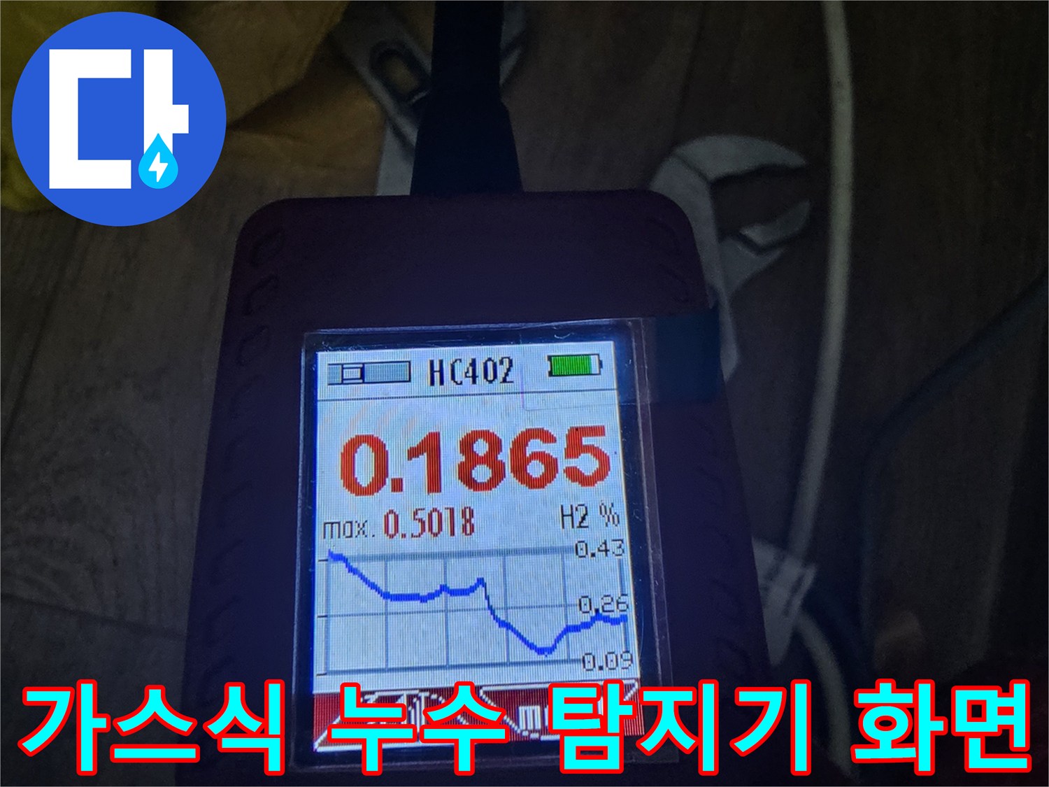 누수 지점을 찾기 위해 사용 중인 가스식 탐지기의 수치 변화 화면입니다.